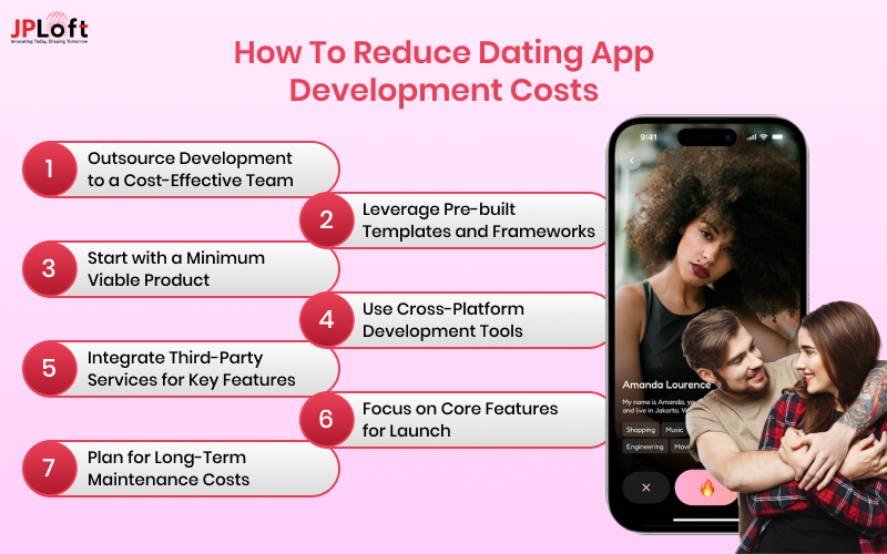 Reduce Dating App Development Costs